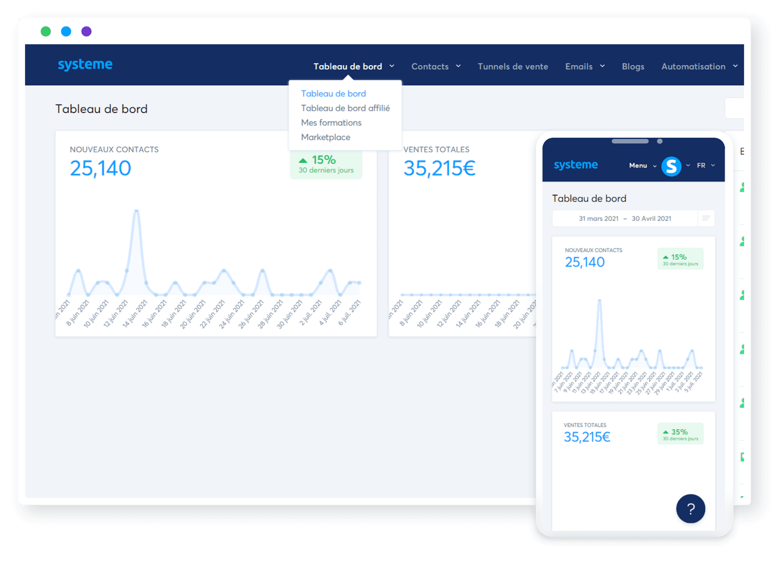 Création de Tunnel de vente avec Système.io