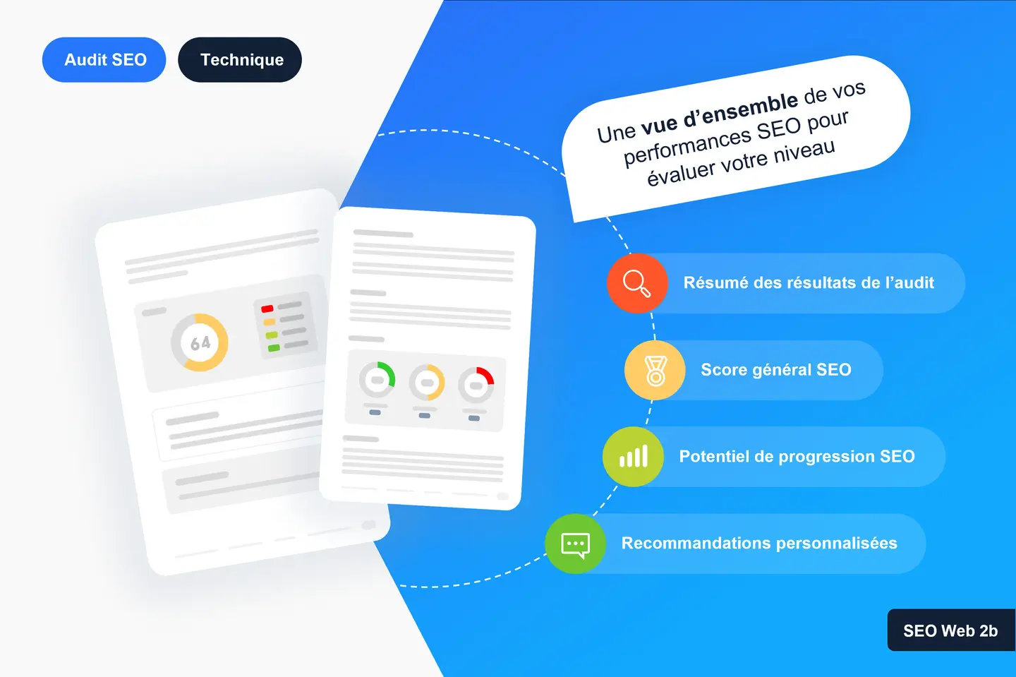 Audit technique de site web