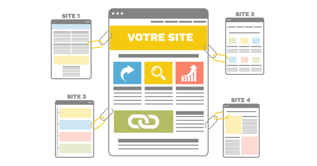 Stratégie de Backlinks