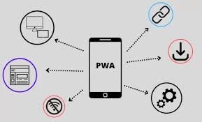 Progressive Web Apps et UX