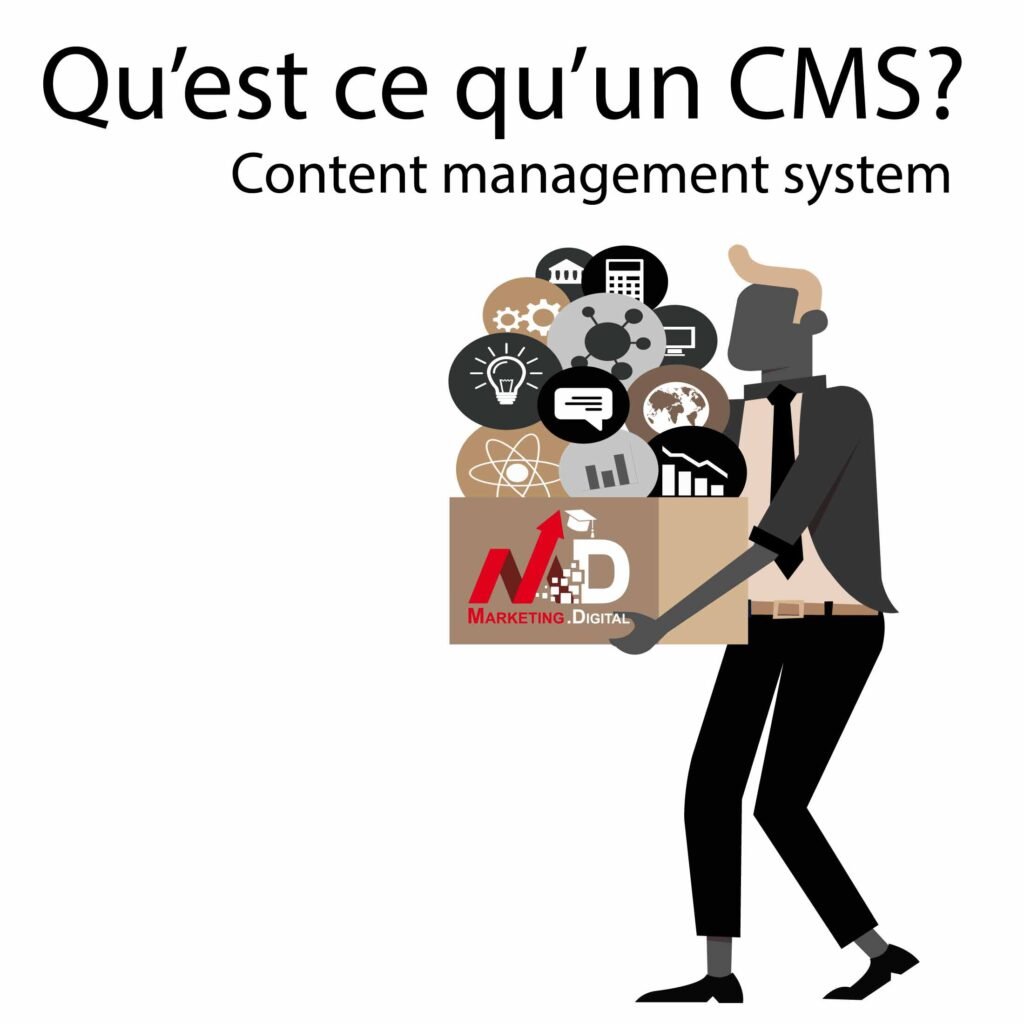 cms content management system